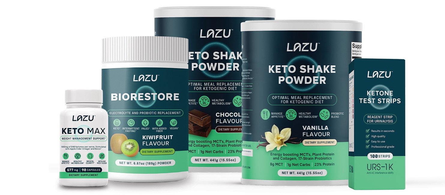 Lazu Keto 21 Day Range