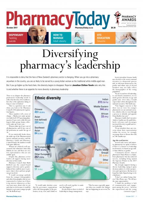 Pharmacy Today October 2017